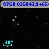 87GB 035043.9+654625