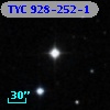 TYC  928-252-1
