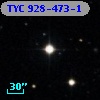 TYC  928-473-1