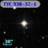 TYC  930-32-1