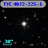 TYC 4072-225-1