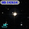HD 142614