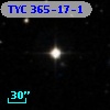 TYC  365-17-1