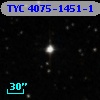 TYC 4075-1451-1