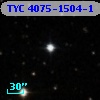 TYC 4075-1504-1