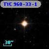 TYC  960-33-1