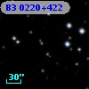 B3 0220+422
