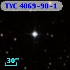 TYC 4069-90-1
