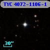 TYC 4072-1106-1