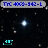 TYC 4069-942-1