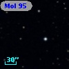 Mol  95