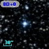 BD+07  4110