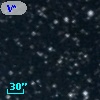 V* V690 Aql