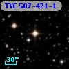 TYC  507-421-1