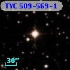 TYC  509-569-1