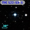 TYC  522-53-1
