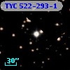 TYC  522-293-1