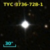 GSC 03736-00728