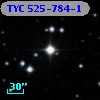 TYC  525-784-1