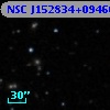 NSC J152834+094604