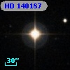 HD 140187