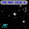 TYC  987-1526-1