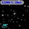 CGMW 5-2001