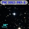 TYC 3352-787-1