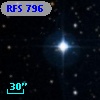 RFS  796