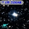 ** STF  2593AB