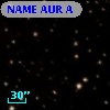 NAME AUR A