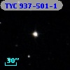TYC  937-501-1