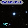 TYC  942-72-1