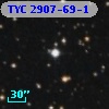 TYC 2907-69-1