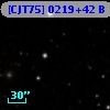 [CJT75] 0219+42 B