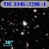 TYC 3345-2296-1