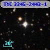 TYC 3345-2443-1