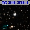 TYC 3345-2593-1