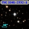 TYC 3345-2732-1