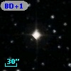 BD+15  3255