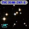TYC 3540-297-1