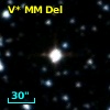 V* MM Del