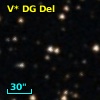 V* DG Del