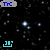 TYC 1099-268-1