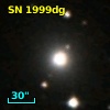 SN 1999dg