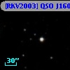 [RKV2003] QSO J1601+1714 abs 1.961