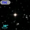 TYC 1561-871-1