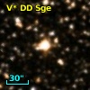 V* DD Sge