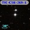 TYC 4216-269-1