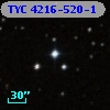 TYC 4216-520-1